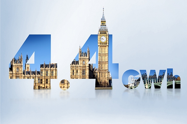 4.4GWh！陽光電源與英國達成歐洲最大儲能合作協(xié)議