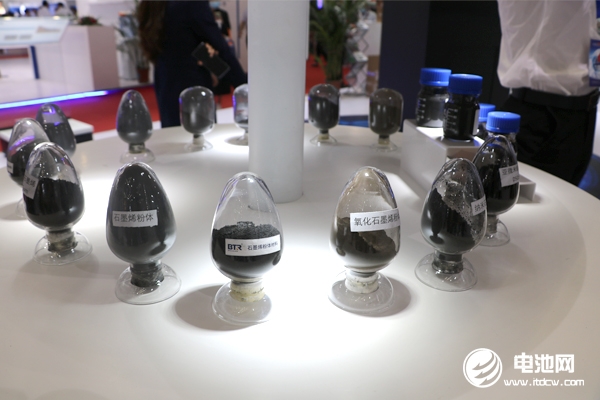 全球市場規模將突破300億元 硅基負極材料市場化障礙在哪?