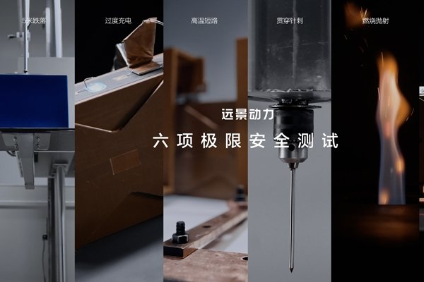 50GWh交付0起火、0開閥!遠景動力極限安全測試底氣何在?