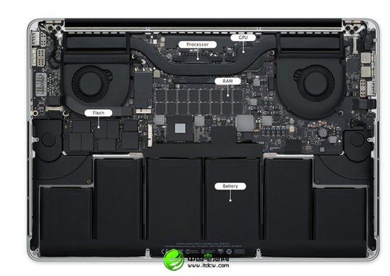 iPhone的最大缺陷：電池太糟糕了！！！