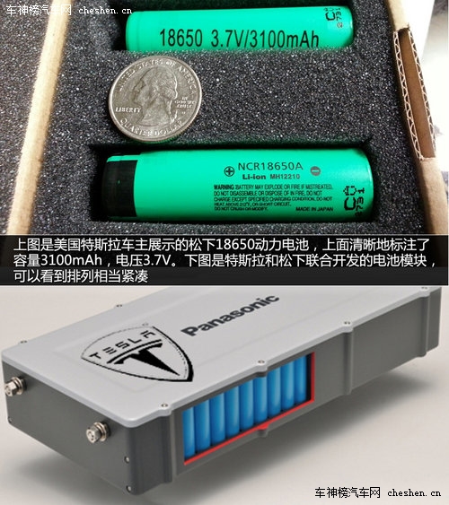 硅谷走出的未來汽車 深度解剖特斯拉Tesla 深度解剖，特斯拉Tesla，電動車，汽車