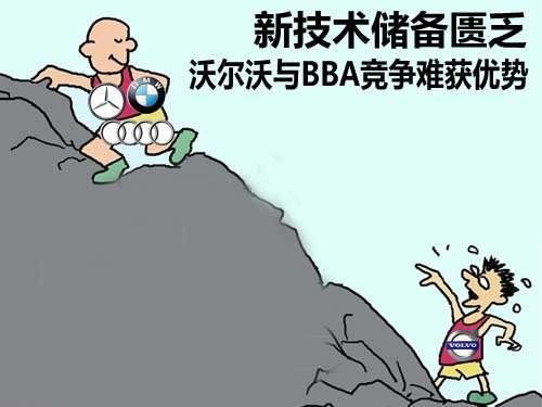 技術儲備匱乏 沃爾沃與BBA競爭難獲優(yōu)勢