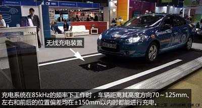 2013年新能源汽車十大“高大上”技術盤點