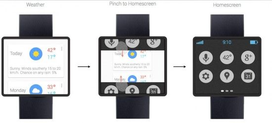 谷歌：由LG代工 智能手表或將于今年6月發布