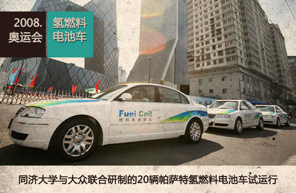 李安定：汽車新能源產業的“路線圖”