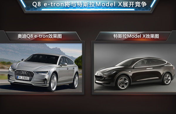 奧迪將推旗艦電動SUV 采用無線充電技術
