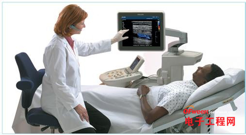 誰能成為可穿戴設備領域的