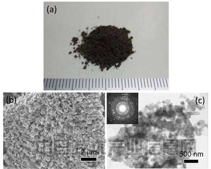 負(fù)極用硅粉替代碳粉 日本大學(xué)開發(fā)長壽命大容量鋰電池