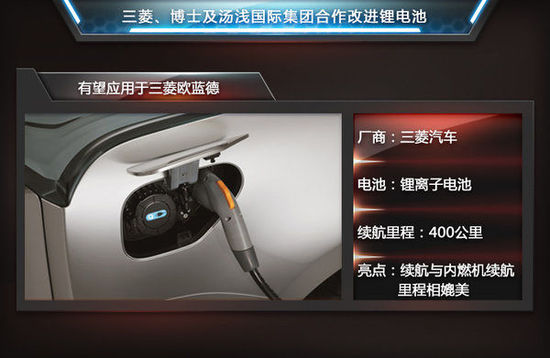 盤點(diǎn)5大電池技術(shù) 續(xù)航里程超特斯拉四倍