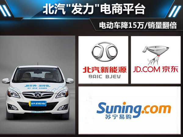北汽“發力電商”電動汽車降15萬 銷量翻倍