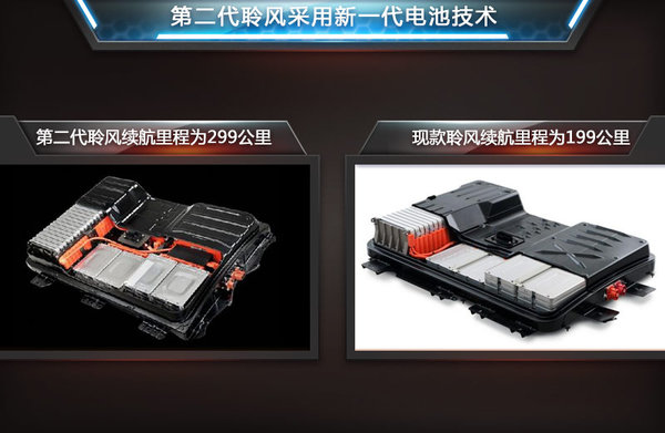 日產2016年推第2代聆風 續航里程近300km