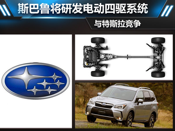 與特斯拉競爭 斯巴魯將研發電動四驅系統
