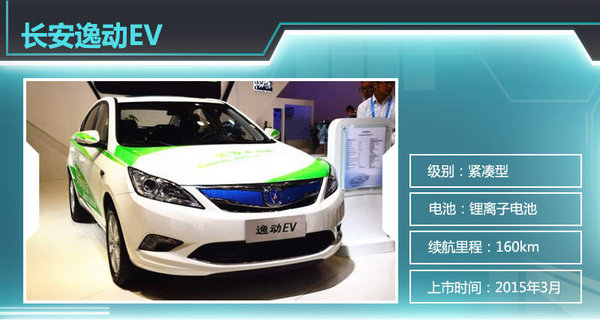 13款電動車2015年上市  北汽新能源近半數