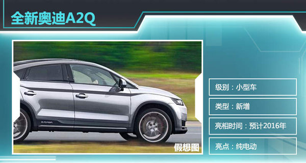 奧迪5年內將推8款車型 涉及新能源/SUV車型