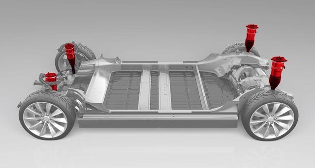 從特斯拉的兩個(gè)細(xì)節(jié)看智能汽車的未來(lái)發(fā)展