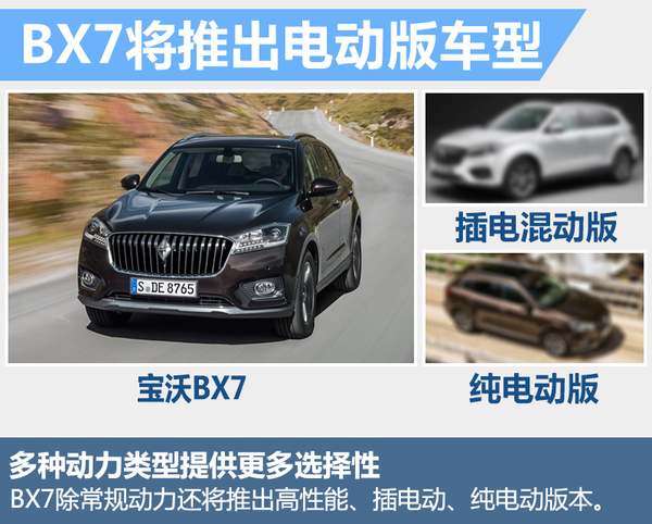 德國(guó)寶沃將推“電動(dòng)”SUV 電池續(xù)航里程達(dá)250公里