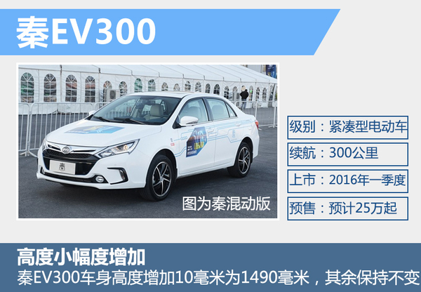 比亞迪秦純電動版將上市 電池續(xù)航達(dá)300公里