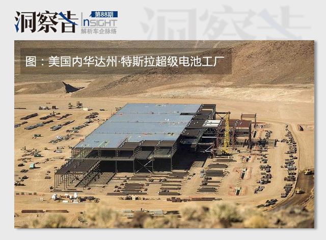 洞察者：汽車圈又多了一對新跨界CP 這次是北汽&松下！