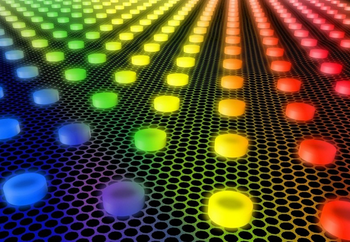 2020年全球石墨烯市場規模預計超1000億元