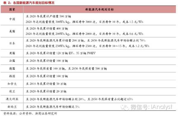 軟包電池加速跑，誰來領舞鋁塑膜國產化？