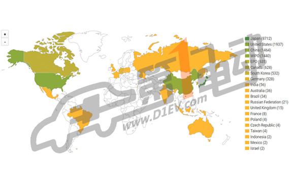 豐田汽車在燃料電池汽車的研發進展及專利分析 豐田汽車在燃料電池汽車的研發進展及專利分析