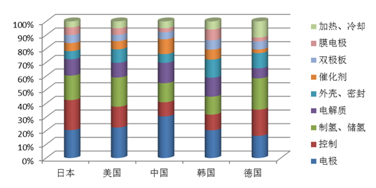 1516157803403495.png image.png