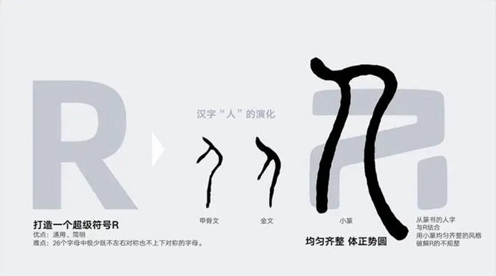 榮威MARVEL-R亮相！5G技術(shù)+L3自動(dòng)駕駛  8月首發(fā)上市