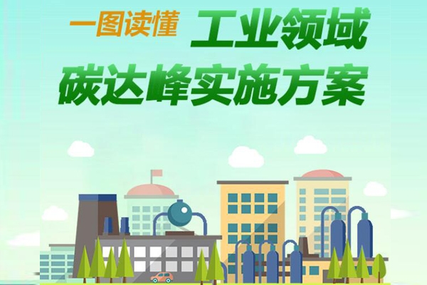 三部委:大力發展綠色低碳產業 推動動力電池回收利用體系建設