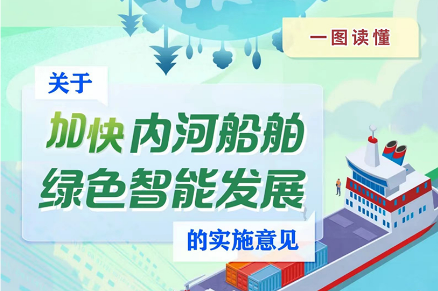 船電分離來了！五部門發文重點推動內河船舶純電池動力技術應用