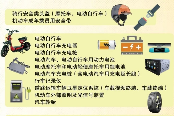 動力電池在列！市場監(jiān)管總局發(fā)布最新工業(yè)產(chǎn)品質(zhì)量安全監(jiān)管目錄