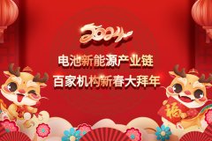 電池網全體同仁恭祝讀者客戶朋友：2024龍年大吉！