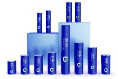 【一周項目動態】鵬輝能源/寧德時代新電池項目簽約!又一電池頭部企業遞表港交所