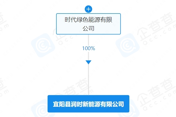 寧德時代旗下一新能源公司增資至5.5億元