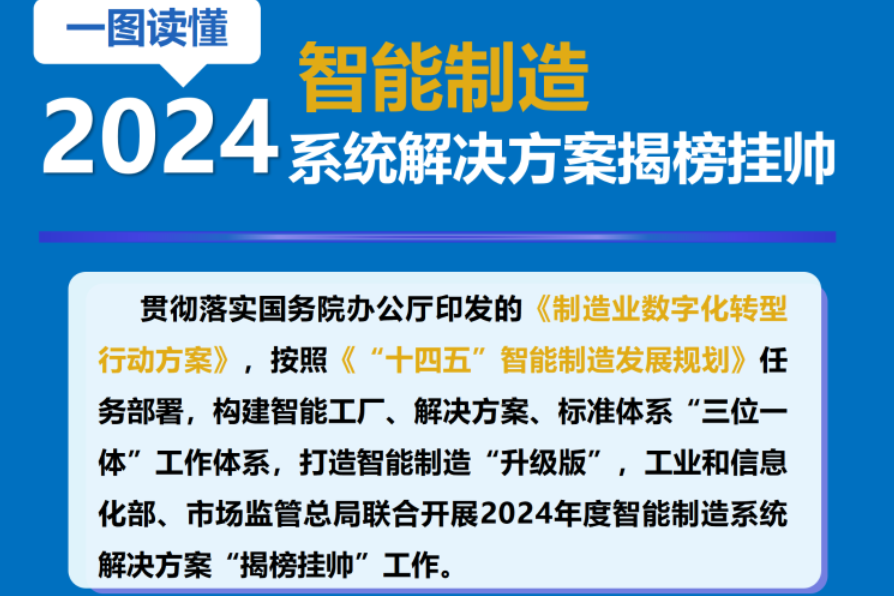 涉及汽車行業!2024年度智能制造系統解決方案“揭榜掛帥”申報工作啟動