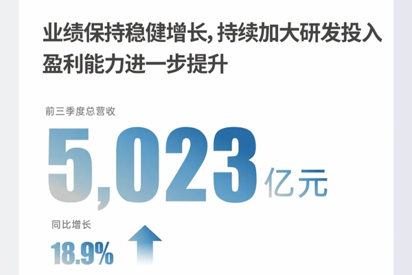 單季度營收首超特斯拉!比亞迪第三季度營收2011億元