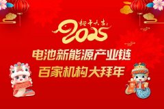 電池網全體同仁恭祝讀者客戶朋友：2025蛇年大吉！
