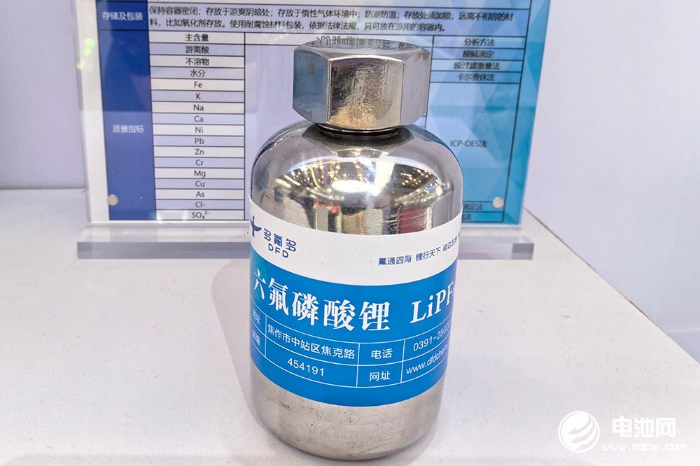 六氟磷酸鋰全球市場集中度高,這一輪原材料價格震蕩多久?