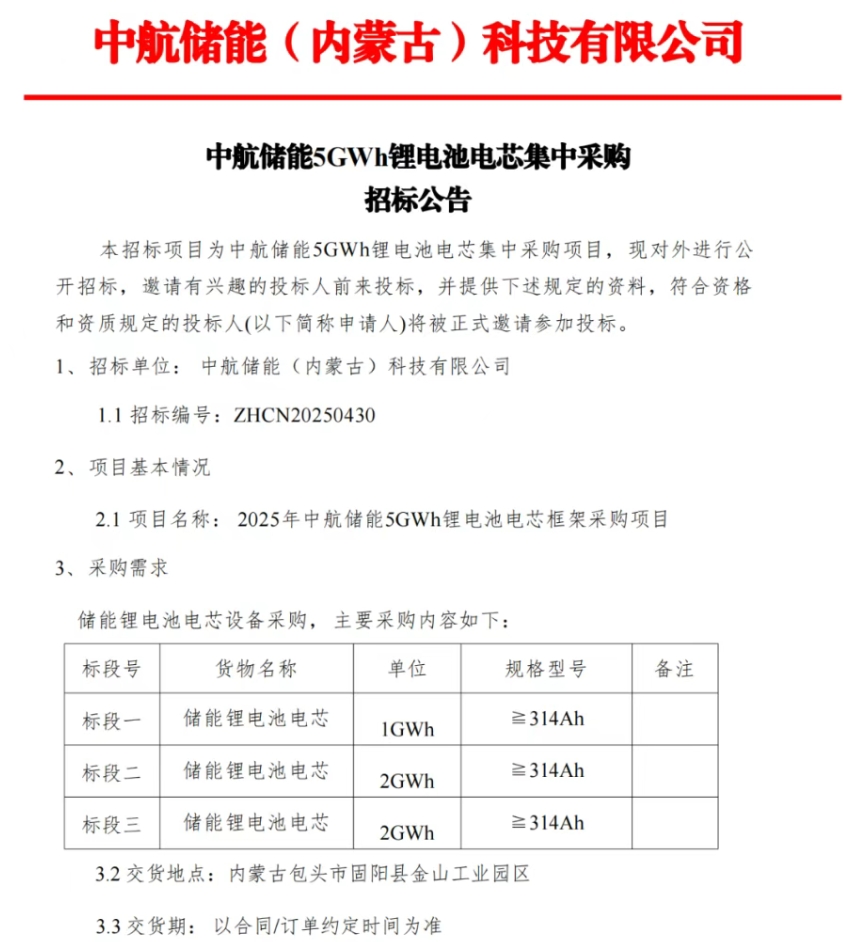 中航儲能（內蒙古）科技有限公司