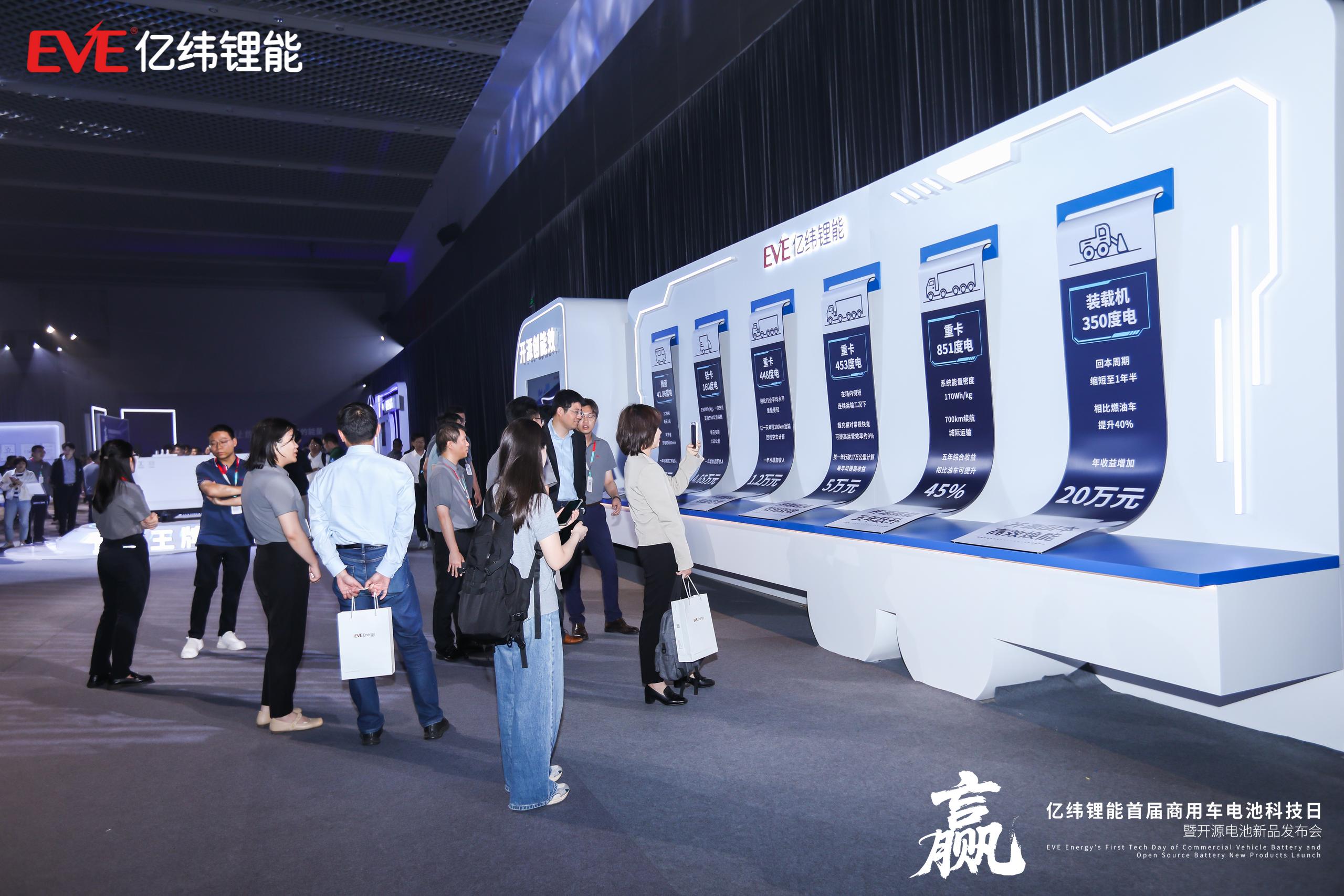 億緯鋰能商用車電池多項最新技術成果 億緯鋰能商用車電池多項最新技術成果