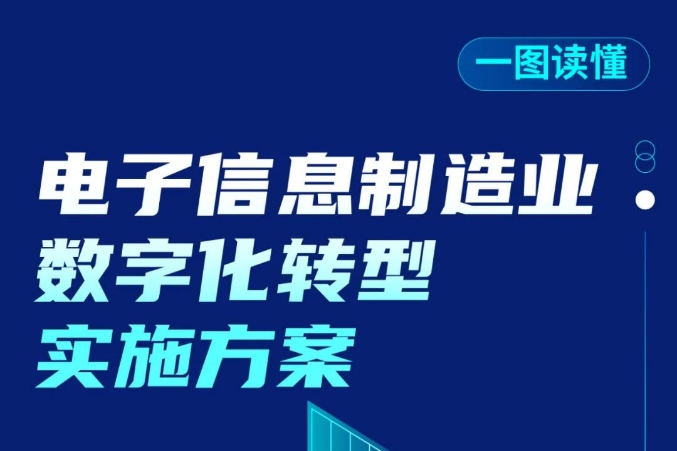 事關鋰電池、新型儲能等細分領域!三部門印發實施方案!