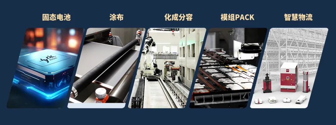 技術(shù)破局，智創(chuàng)未來(lái)——利元亨亮相2025歐洲電池展