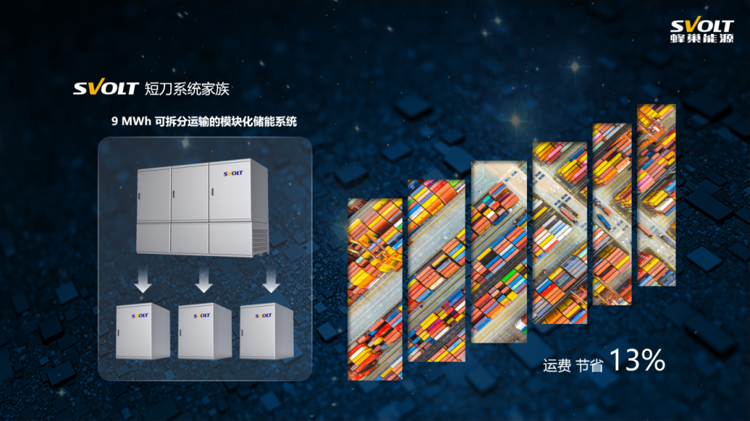 蜂巢能源FlexPod積木式儲能系統(tǒng)