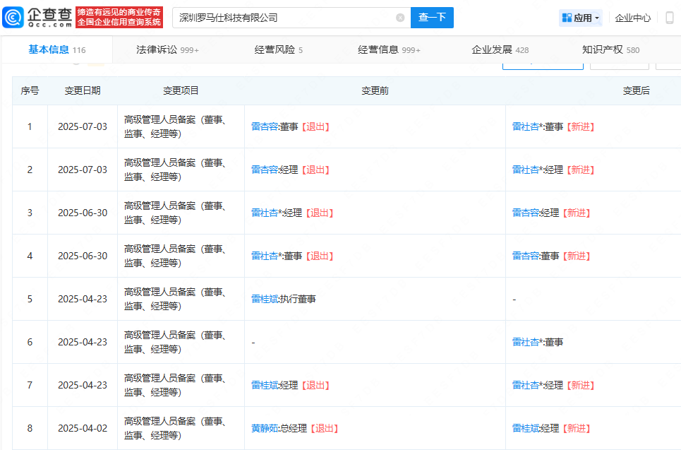 羅馬仕發(fā)生工商變更