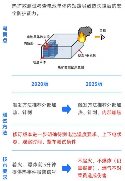 圖片來源：工信部裝備工業(yè)一司