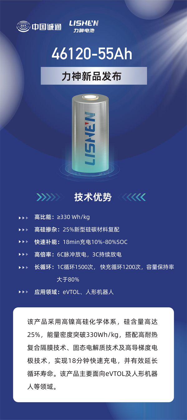 力神電池重磅發(fā)布六款全極耳圓柱電芯 重塑行業(yè)性能標(biāo)桿 力神電池重磅發(fā)布六款全極耳圓柱電芯 重塑行業(yè)性能標(biāo)桿