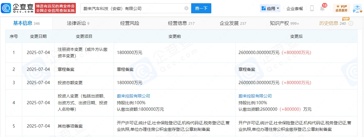 蔚來汽車科技(安徽)有限公司 蔚來汽車科技(安徽)有限公司