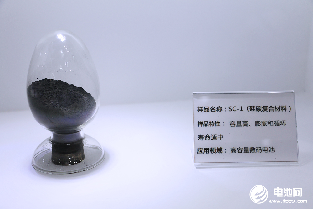 硅基負(fù)極材料