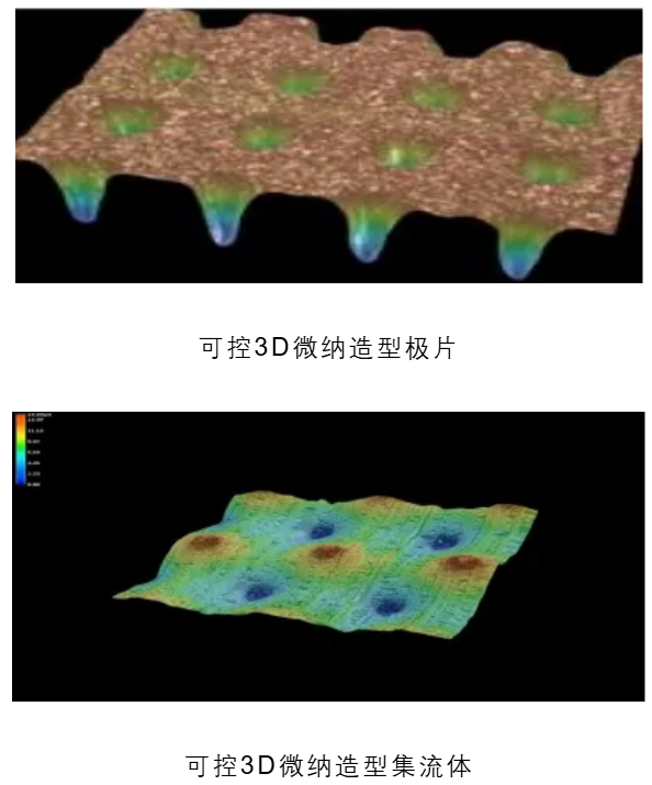 圖源：紫金港資本