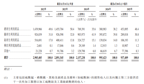 金晟新能 金晟新能