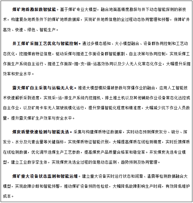 專欄7 人工智能+煤炭典型應(yīng)用場(chǎng)景 專欄7 人工智能+煤炭典型應(yīng)用場(chǎng)景